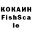 Кетамин ketamine keisham indira